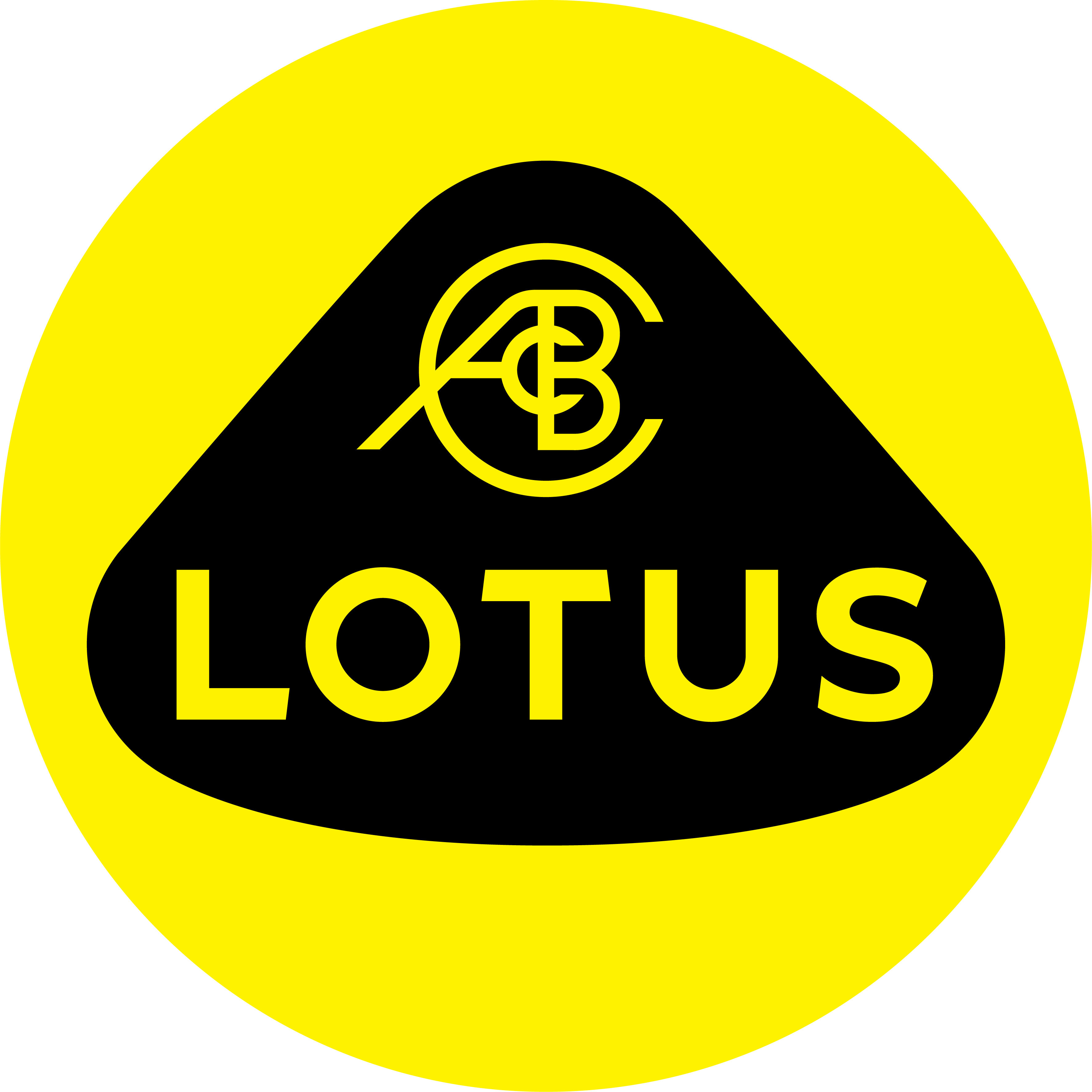 Lotus Vancouver